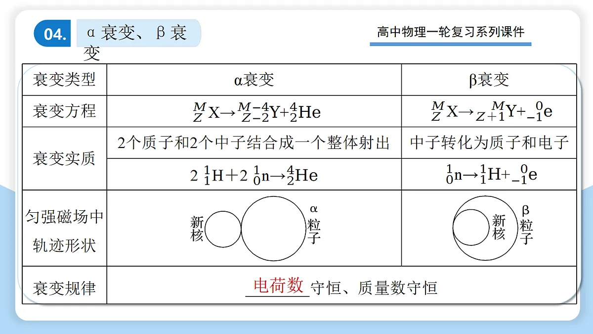 18399857第7页