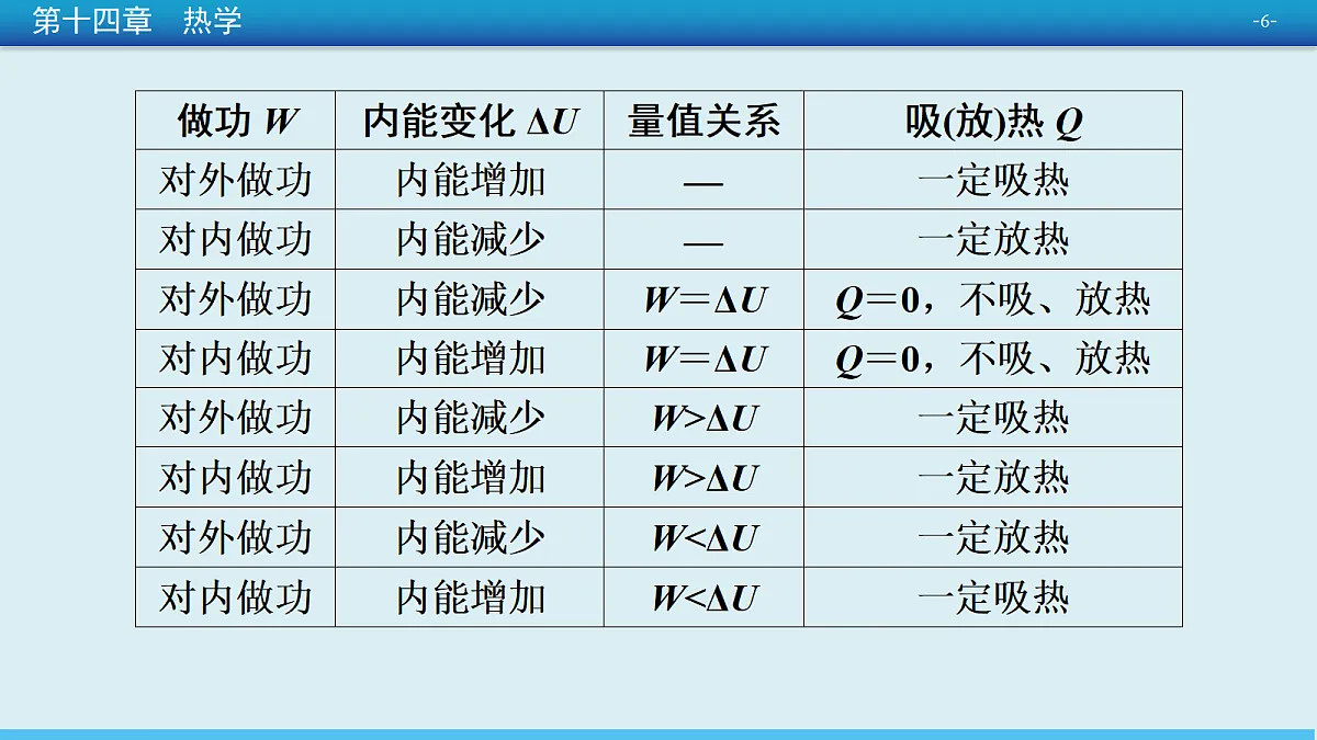 18399863第6页
