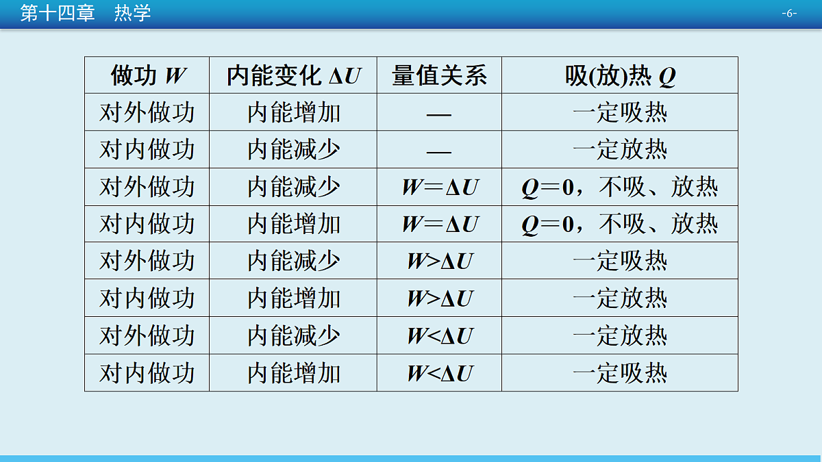 18399863第6页