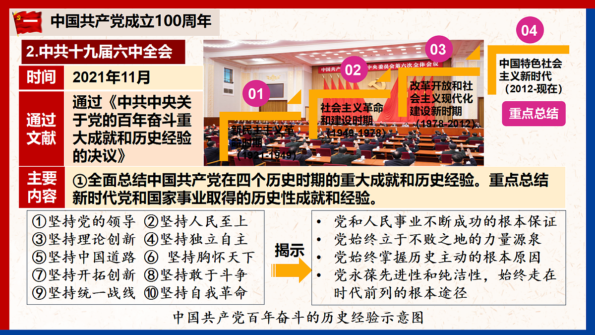18399886第7页