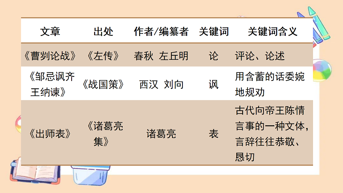 18399909第6页