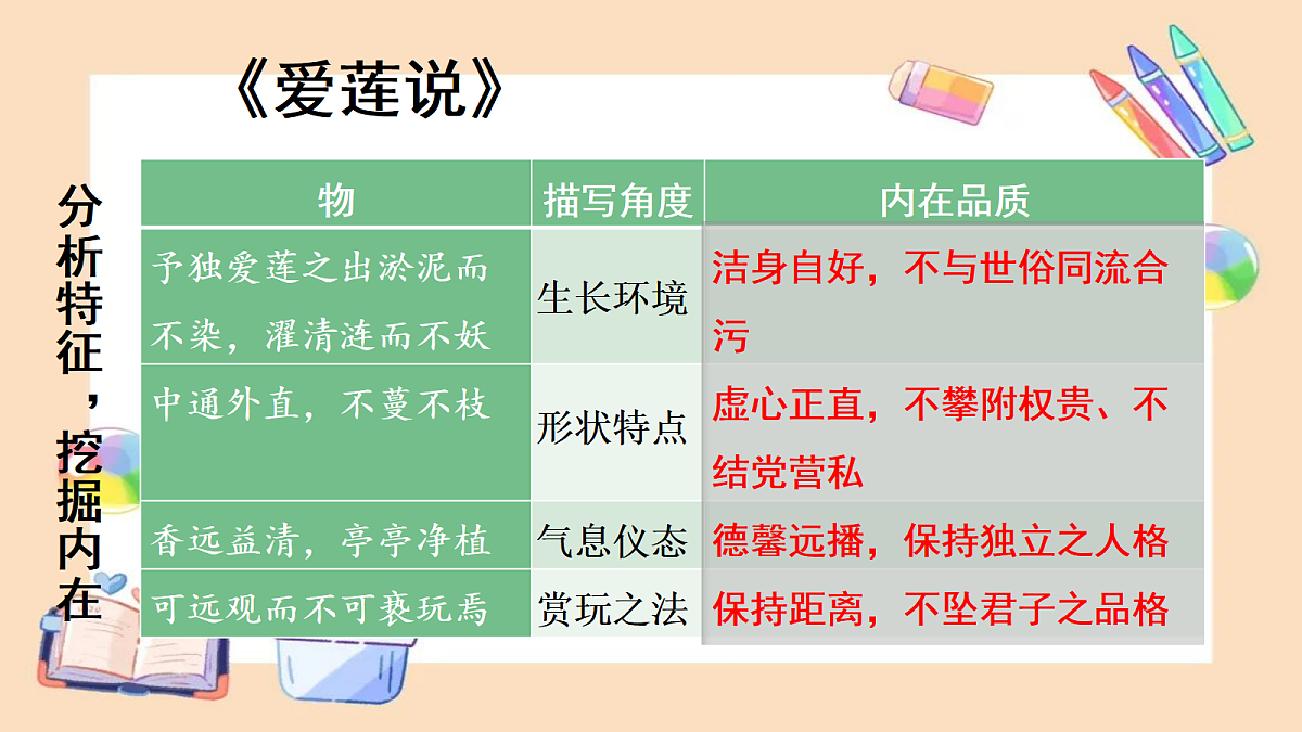 18399910第8页