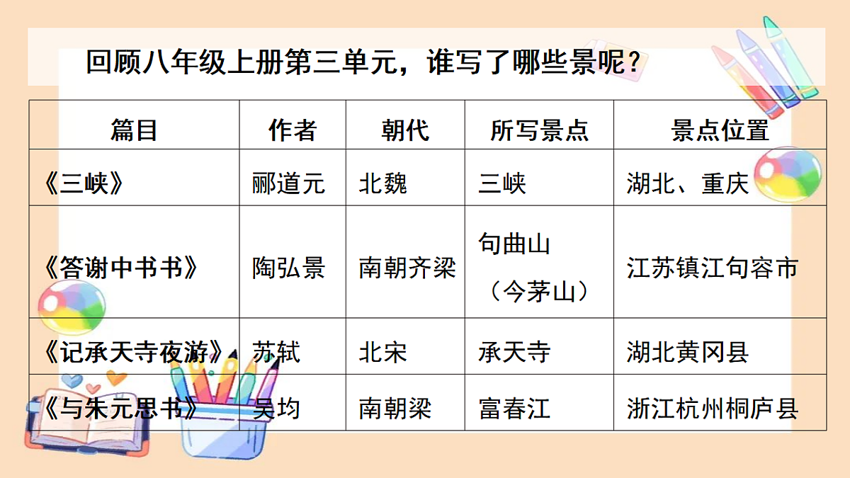 18399911第6页