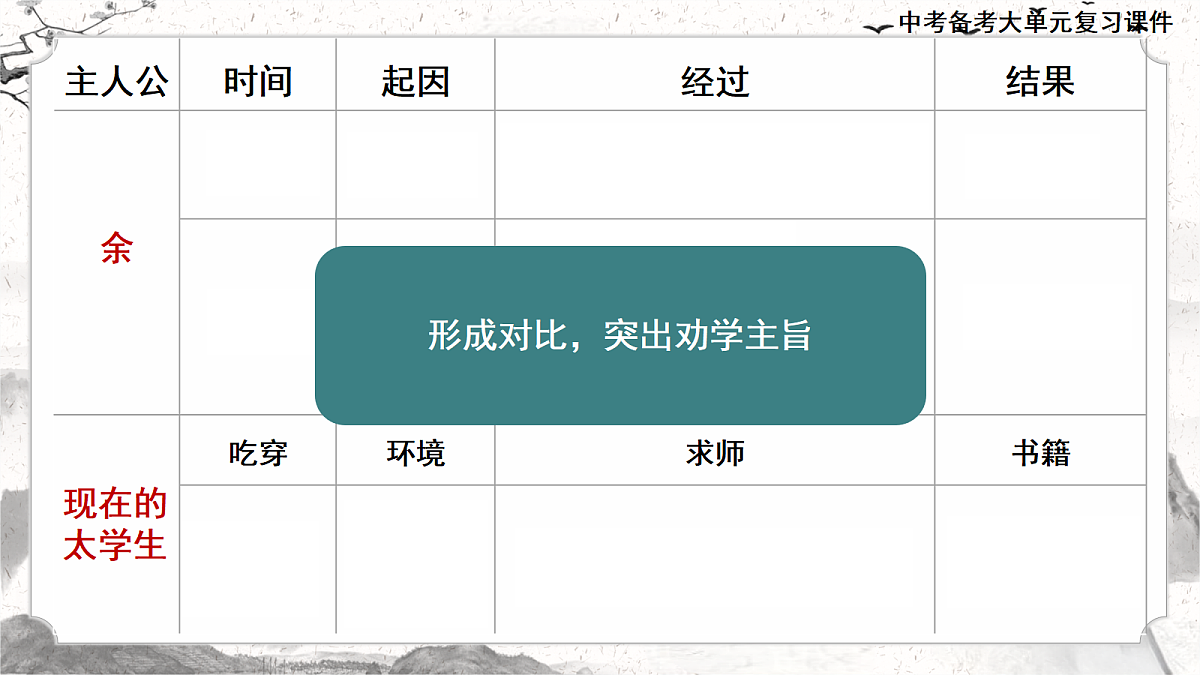 18399914第8页