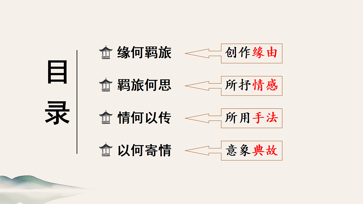 18399919第5页