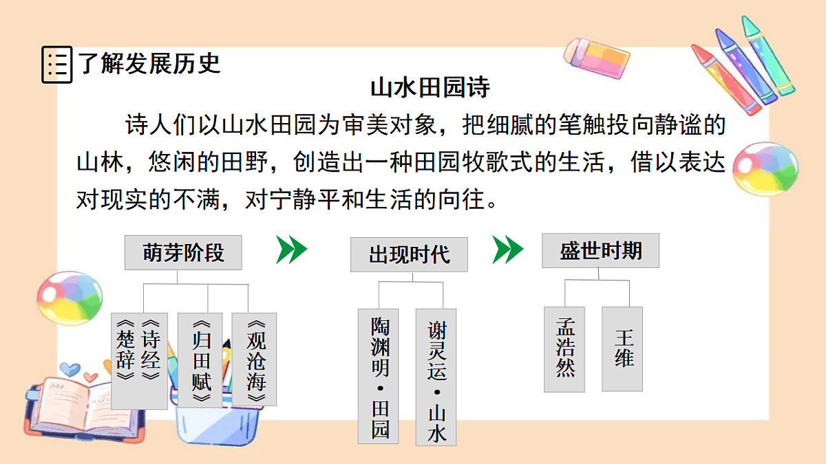 18399921第7页