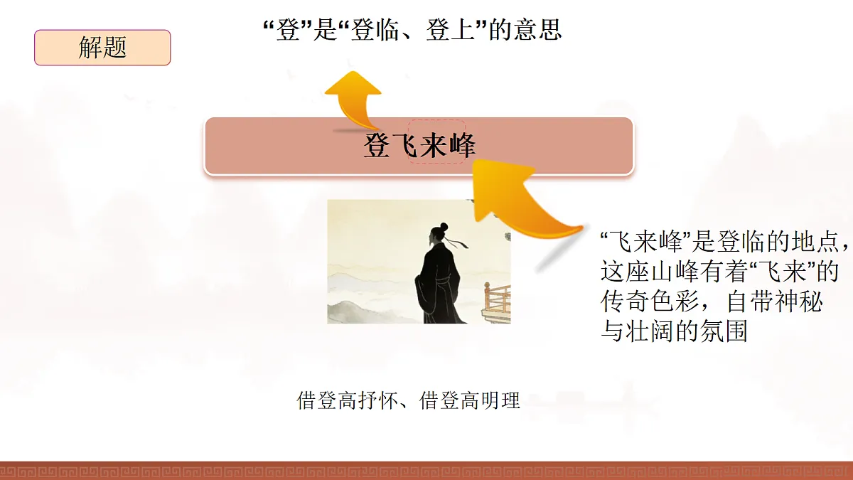 18399980第5页