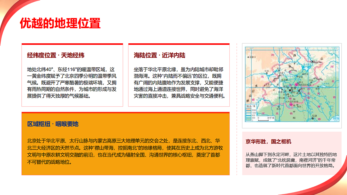 湘教版地理八年级下册第八章第1节《北京市的城市特征与建设成就》课件第5页
