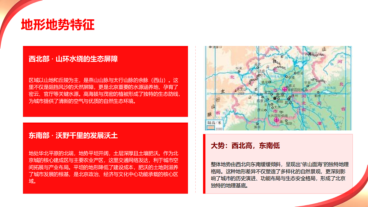 湘教版地理八年级下册第八章第1节《北京市的城市特征与建设成就》课件第6页