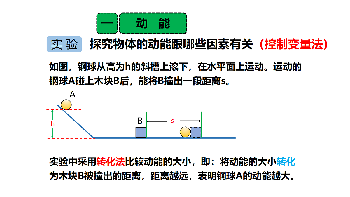 18400225第7页
