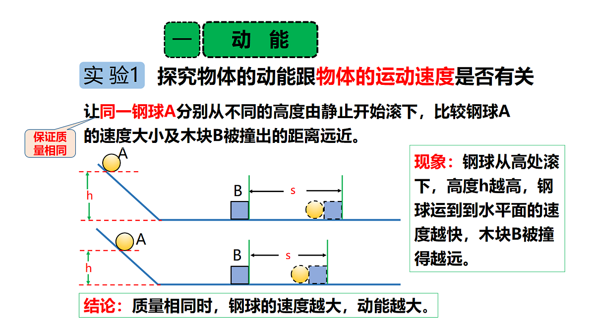 18400225第8页