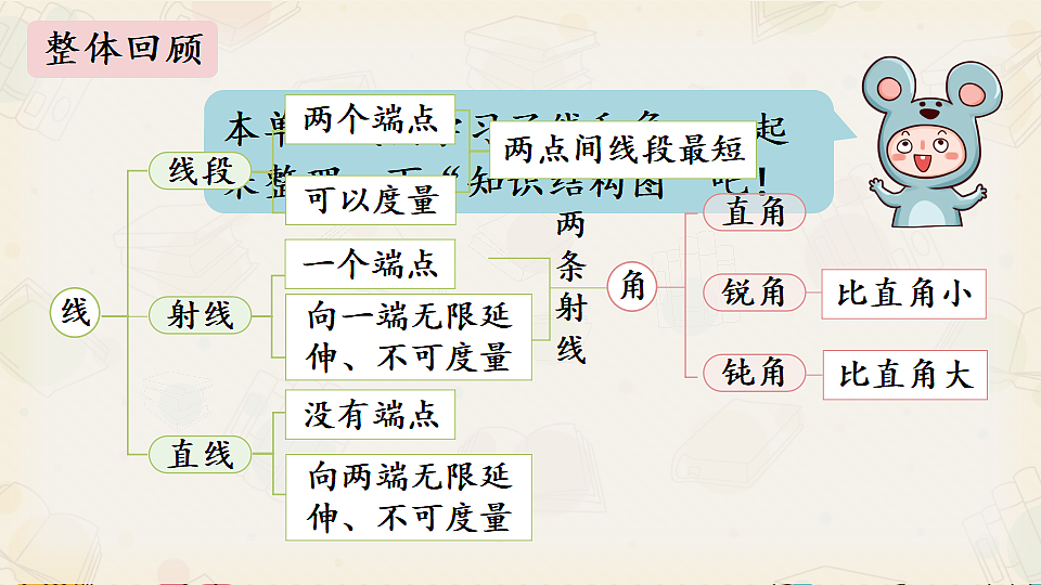 18400777第2页