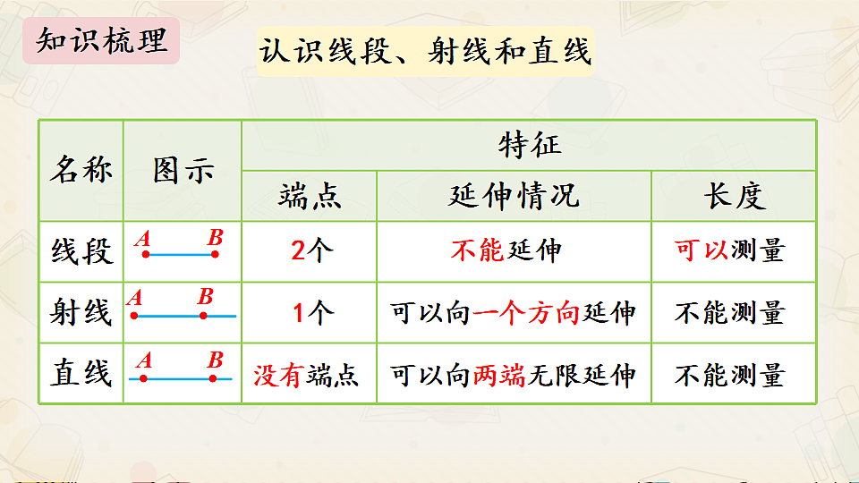 18400777第4页