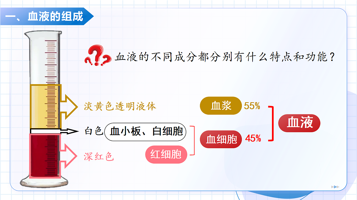 18400836第6页