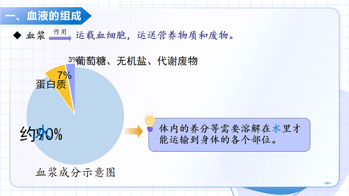 18400836第7页