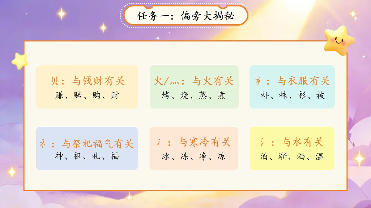 18400863第5页