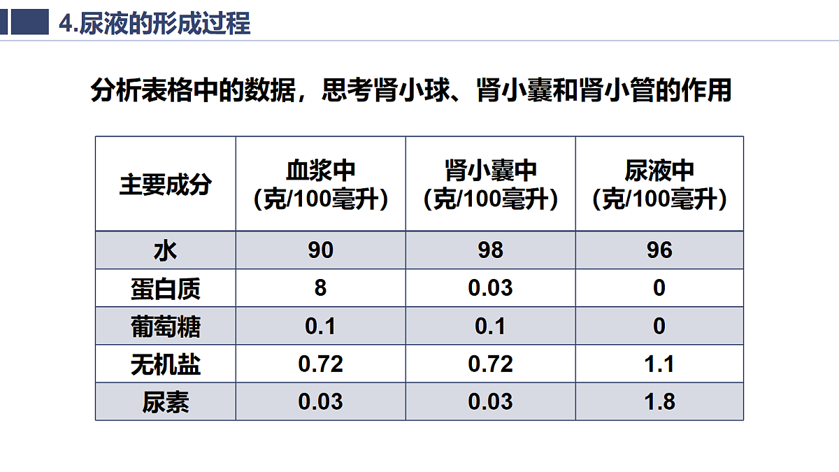 18400876第4页