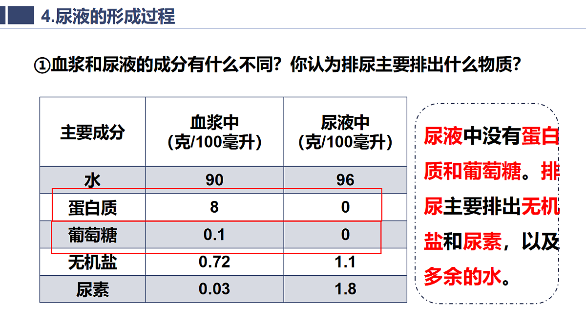 18400876第5页
