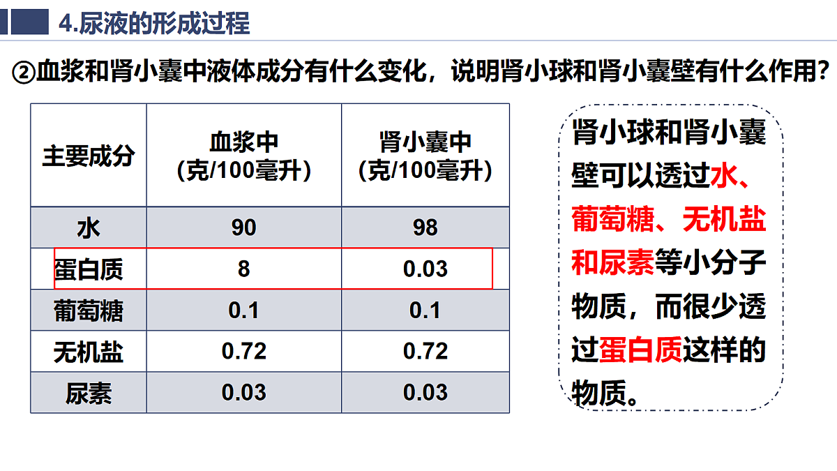 18400876第6页