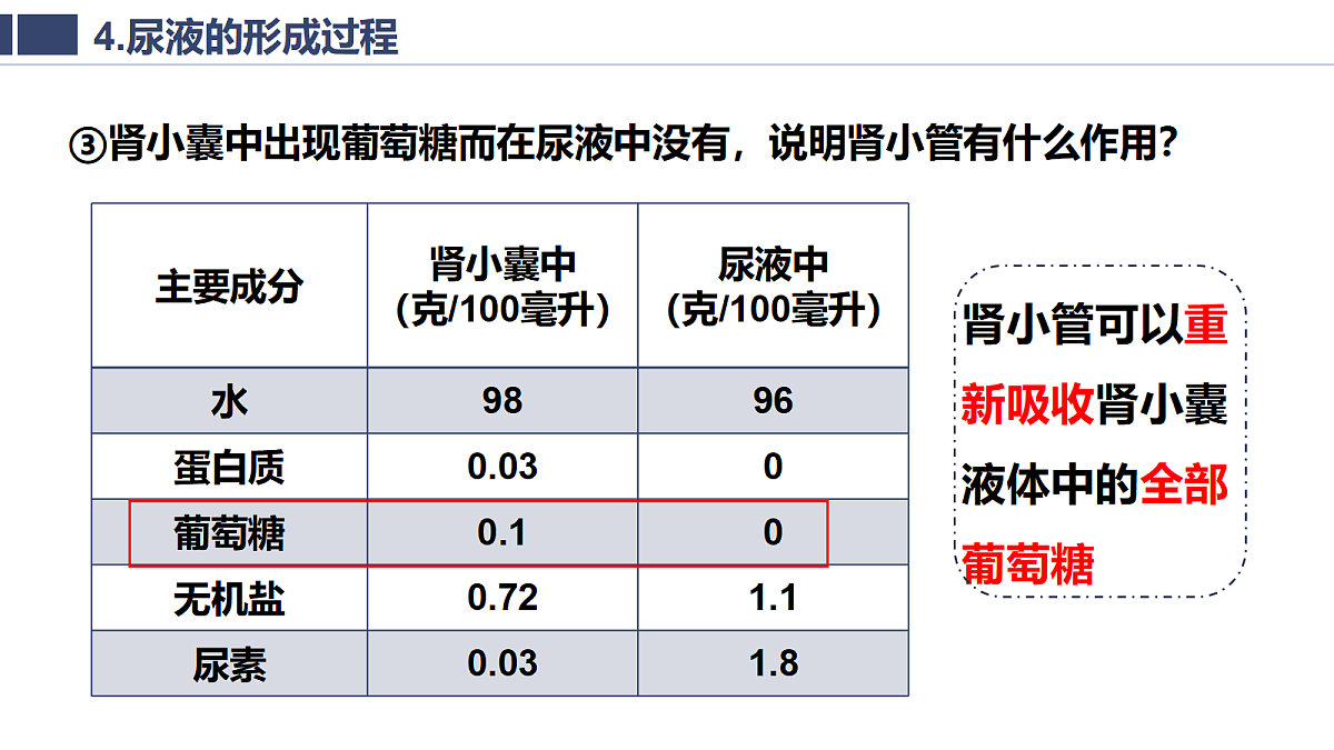18400876第7页