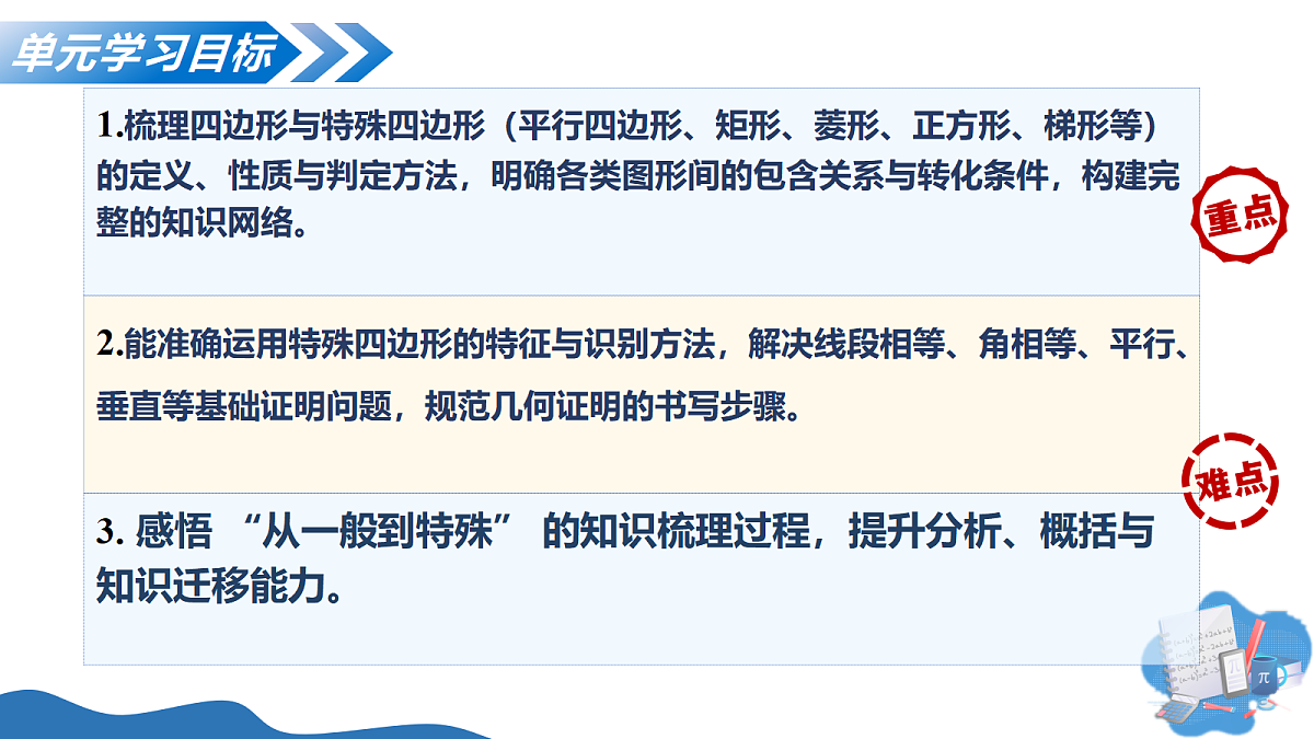 18400964第3页