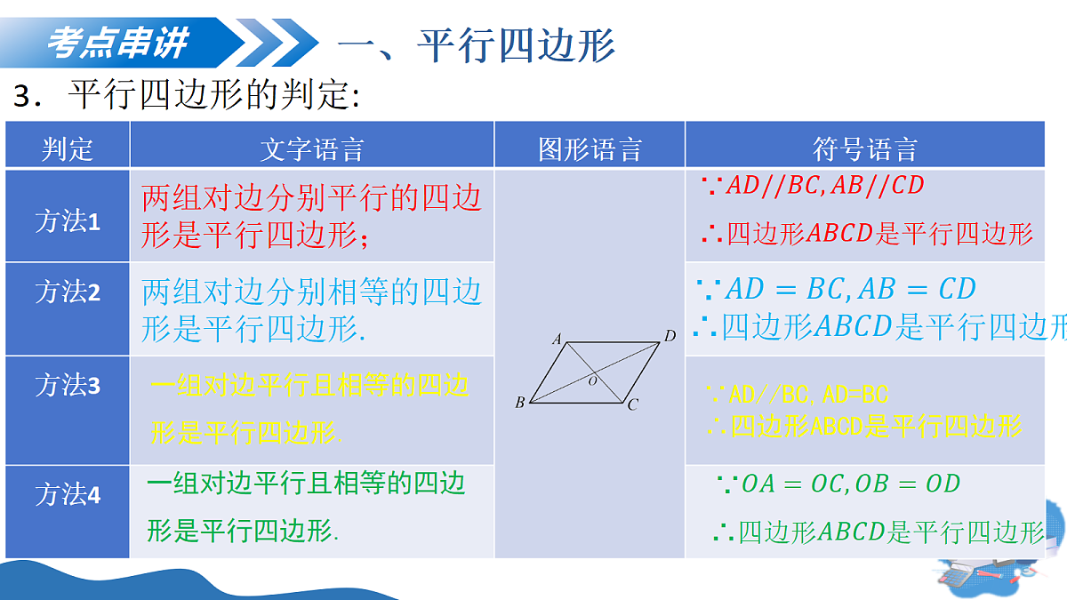 18400964第6页
