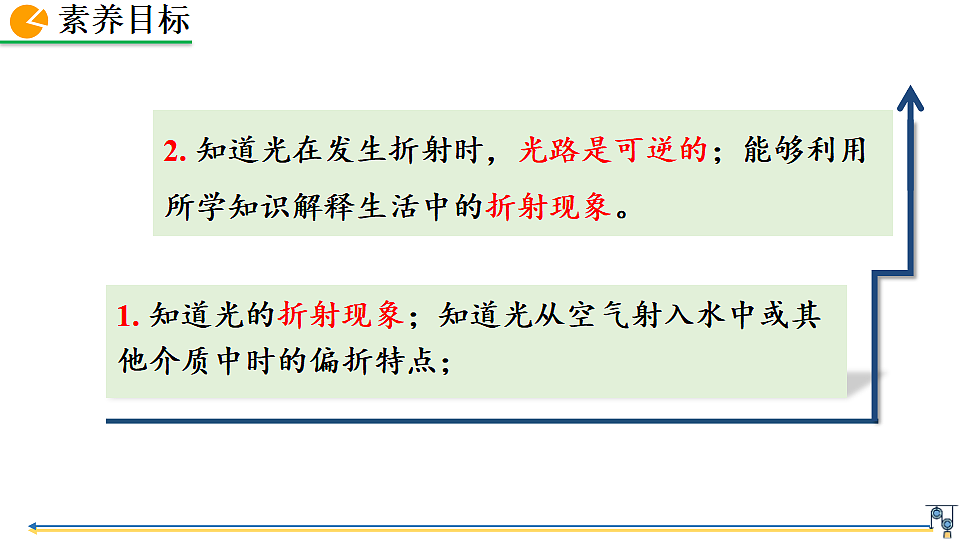 18401588第3页