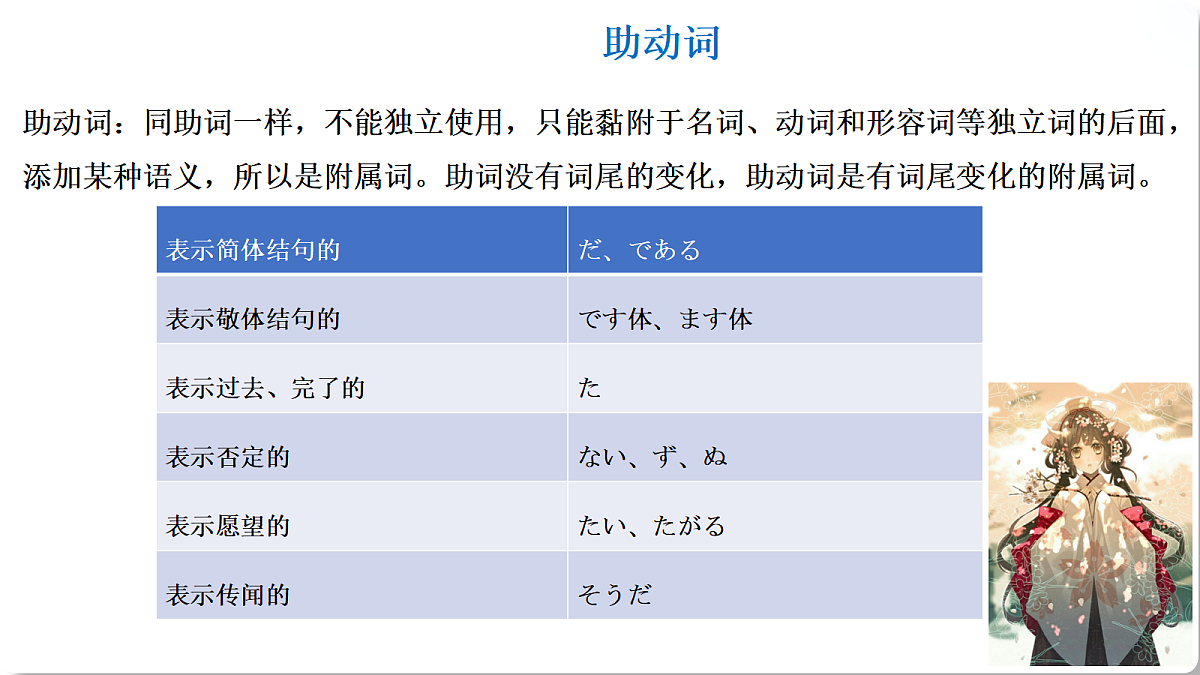 18401695第1页