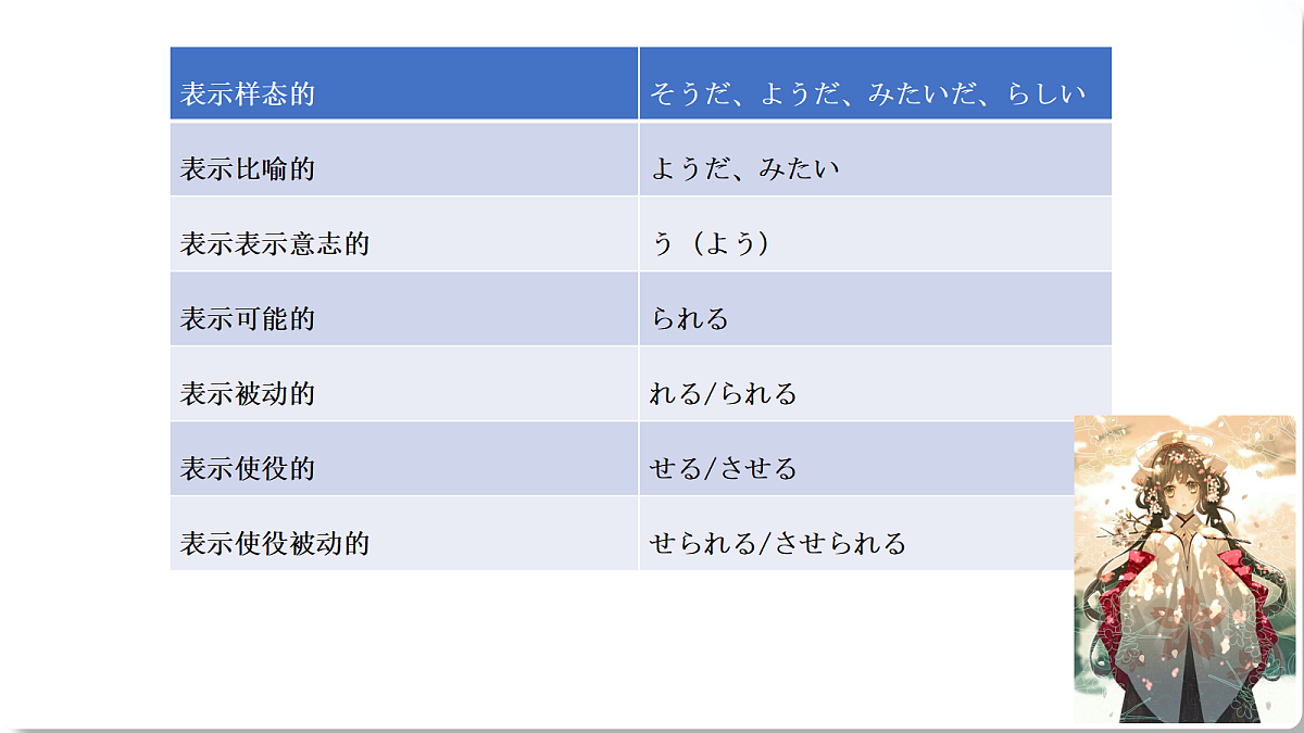 18401695第2页
