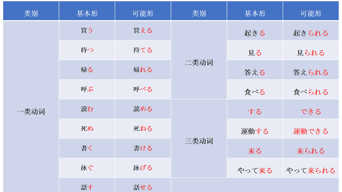 18401695第5页