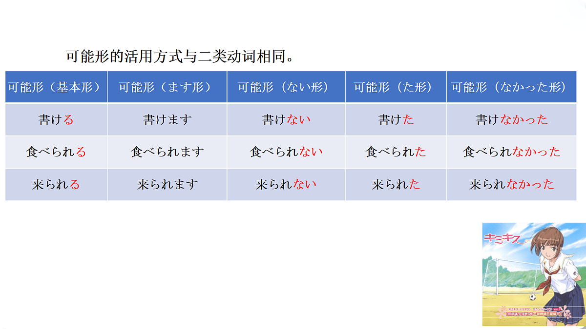 18401695第6页