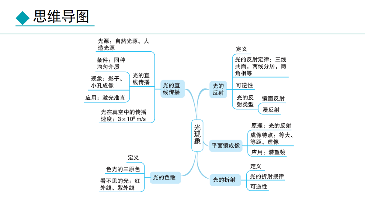 18401899第2页