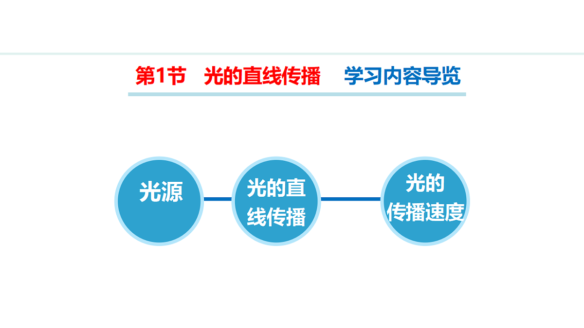 18401899第3页