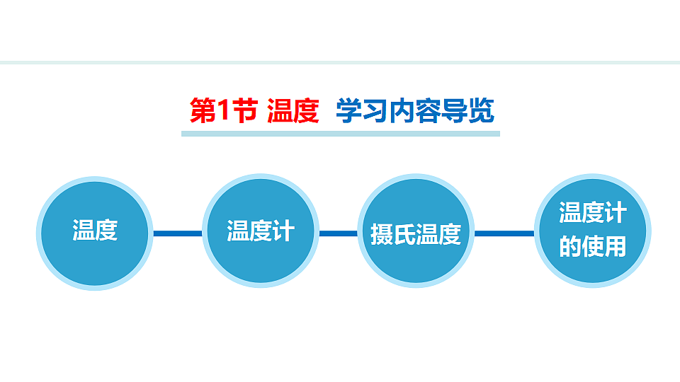 18401901第2页