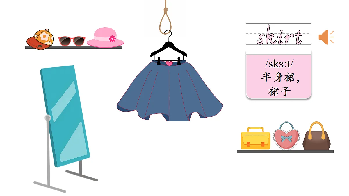 Unit 6 第1课时（Get ready & Start up）第5页