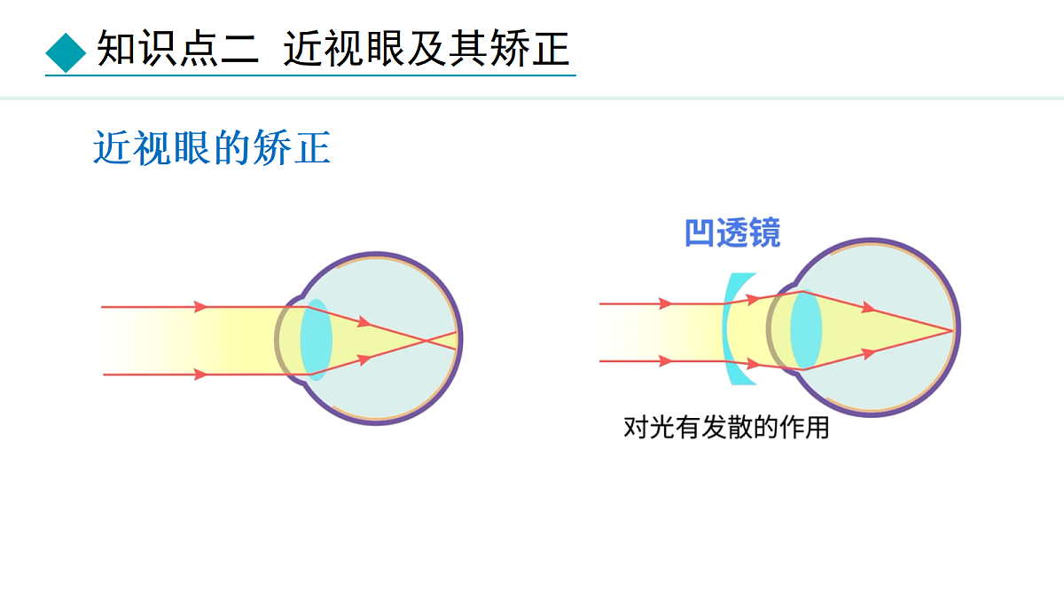 18401926第8页