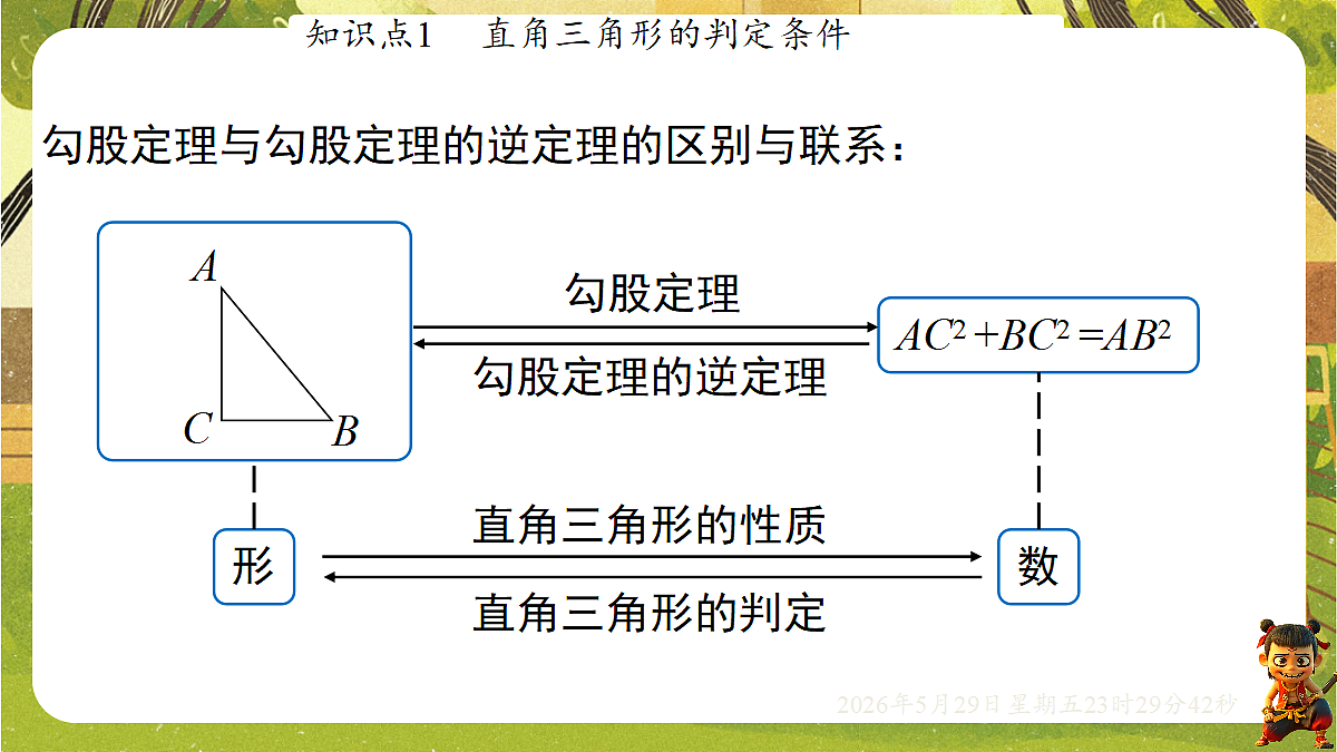 18402833第6页