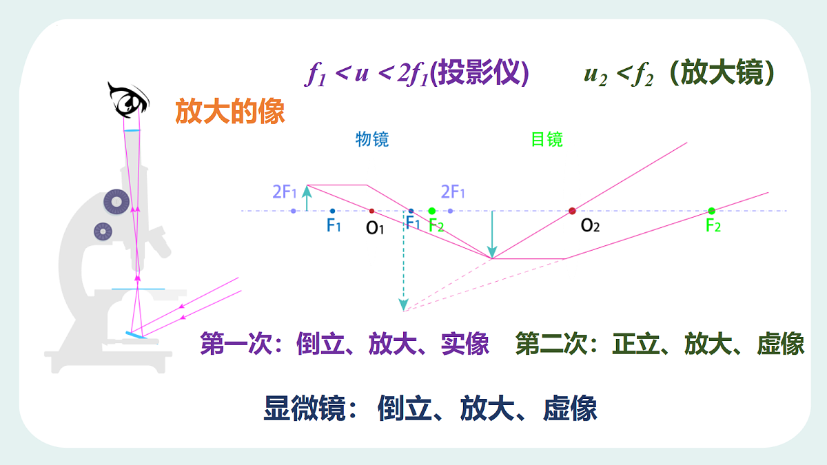 18403596第5页