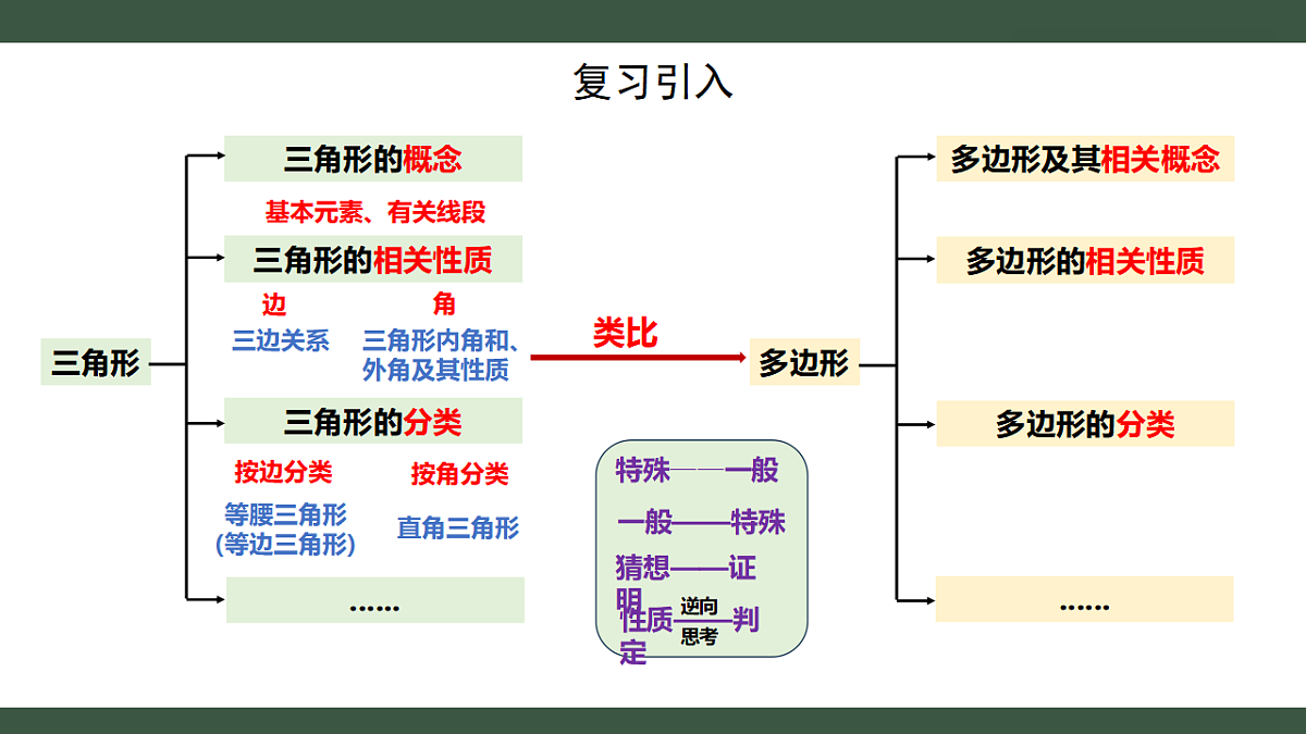 18403615第2页