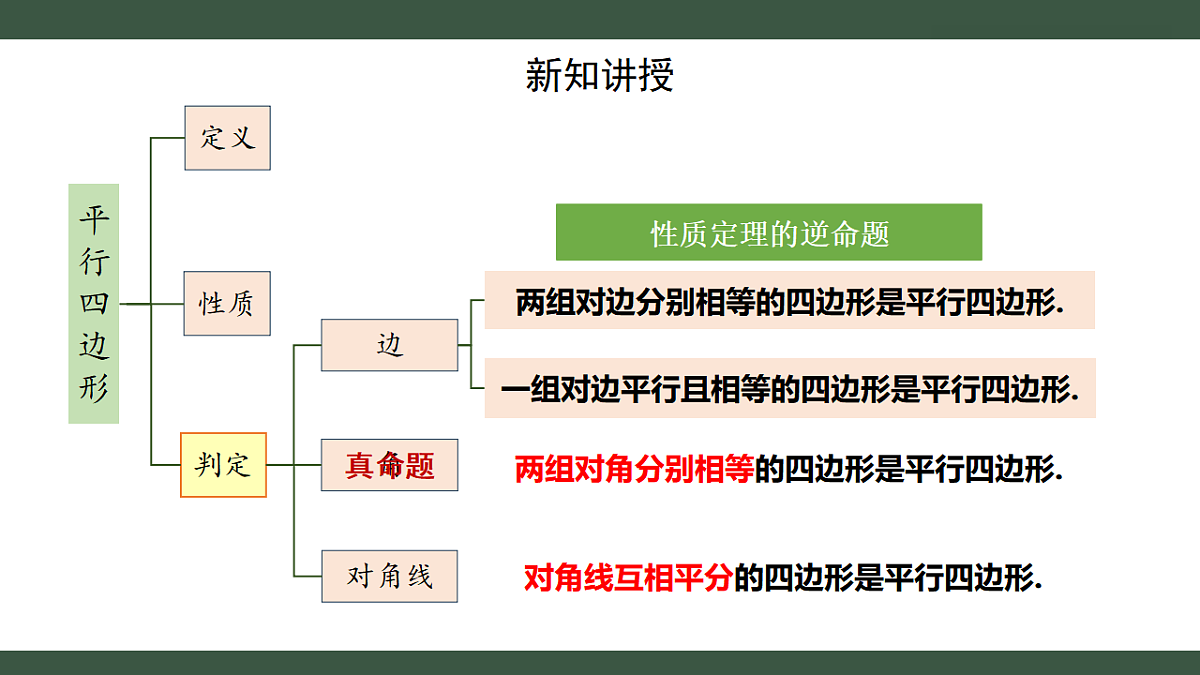 18403618第6页