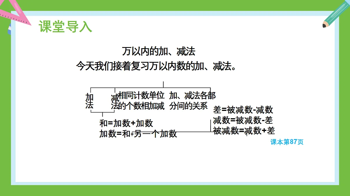 18403815第7页