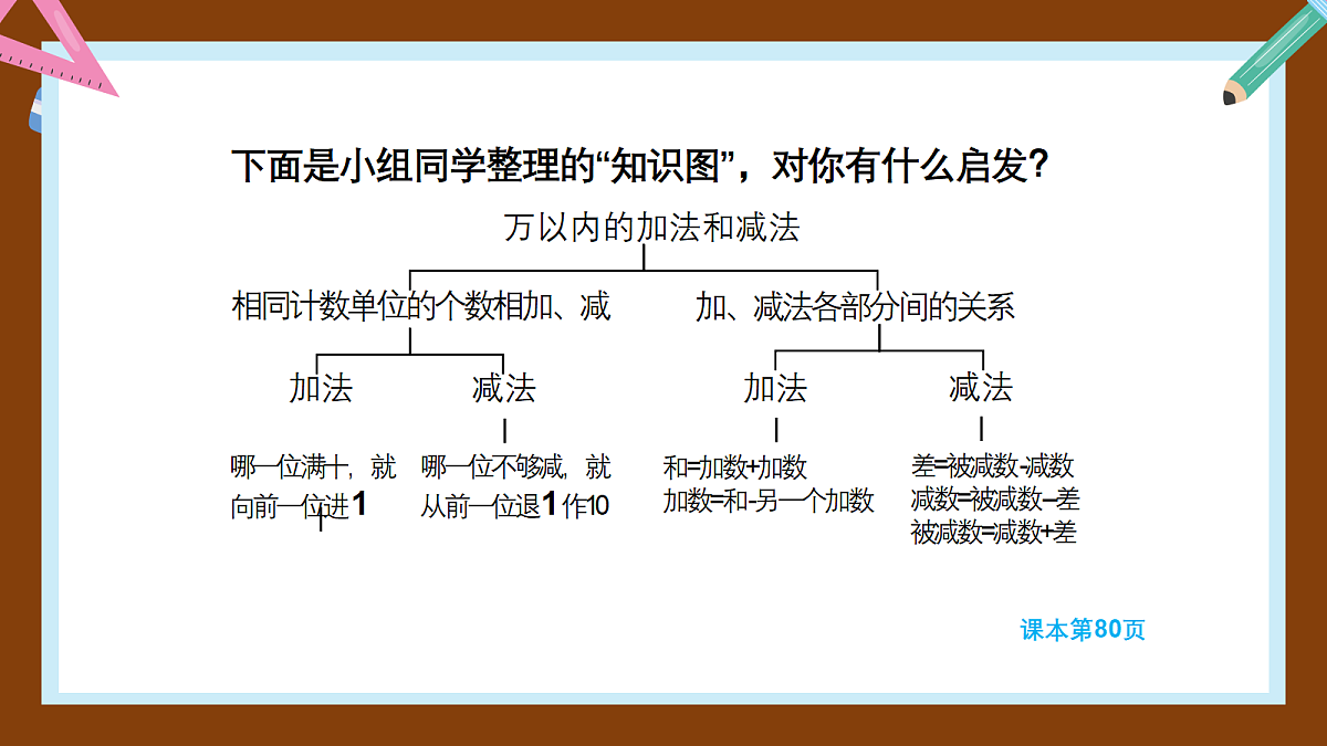 18403820第8页