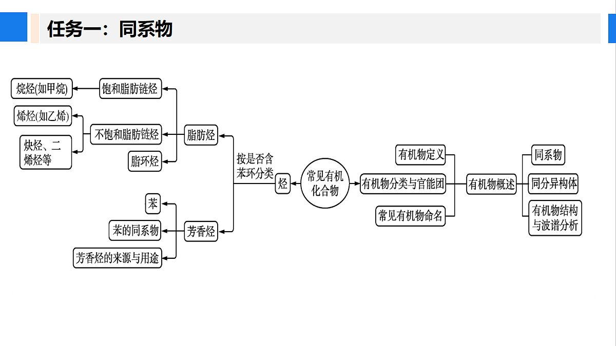 18404314第2页