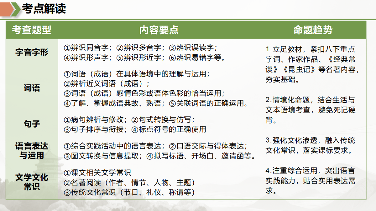 18404331第3页