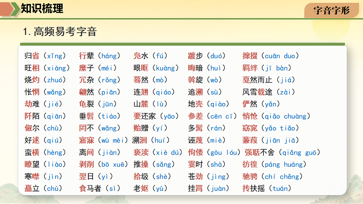 18404331第5页