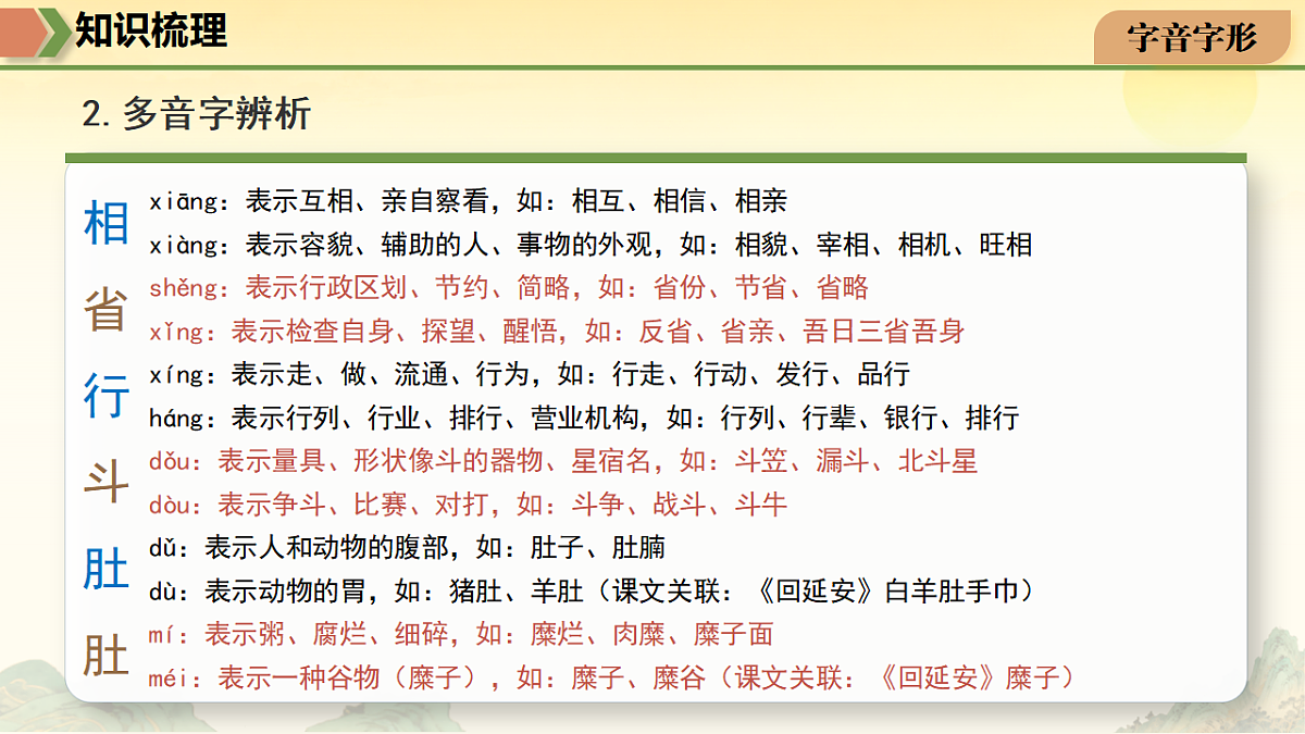 18404331第6页
