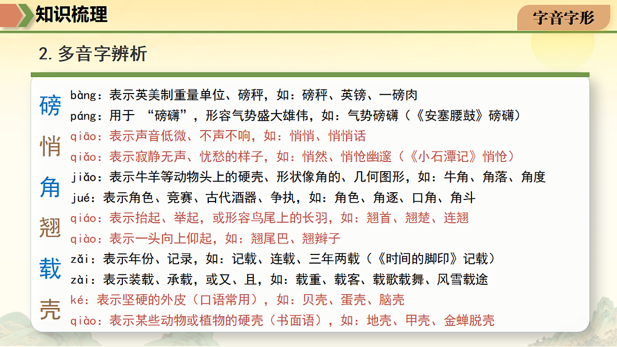 18404331第7页