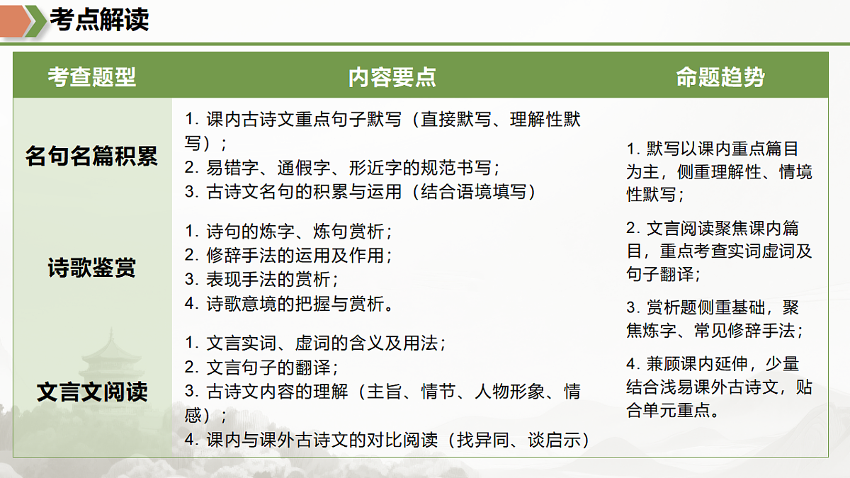 18404332第3页