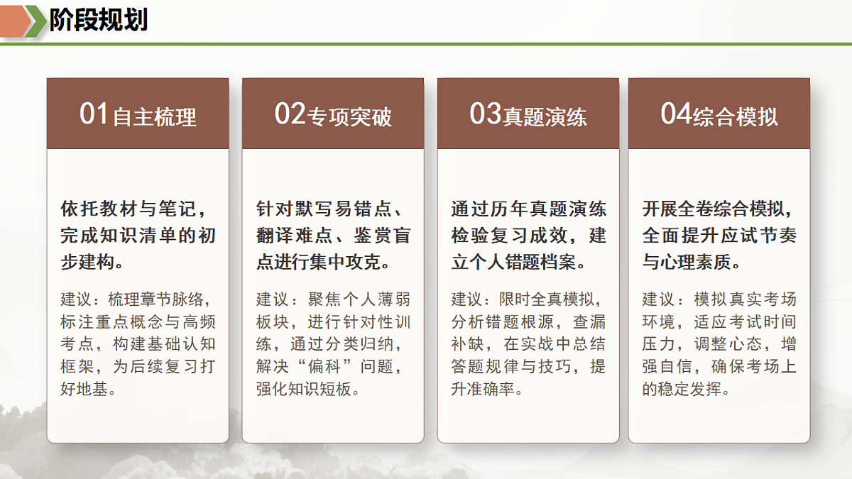 18404332第5页