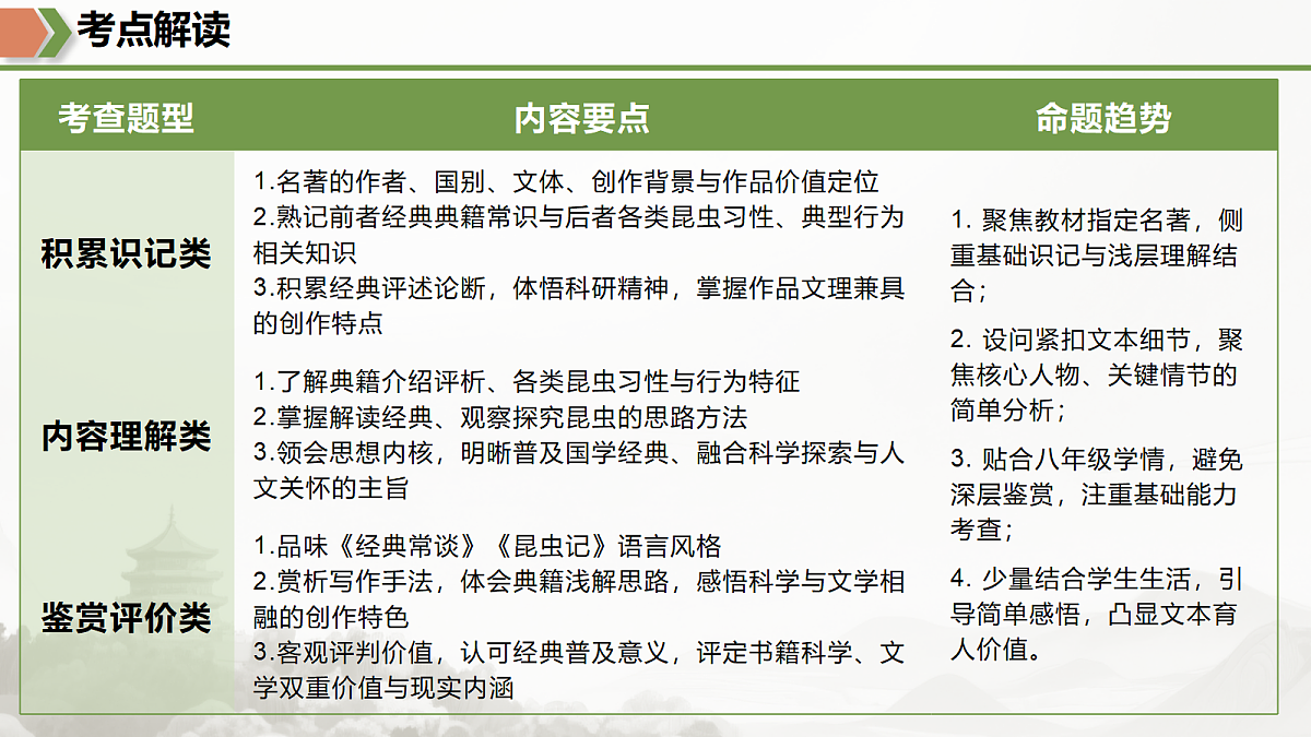 18404333第3页